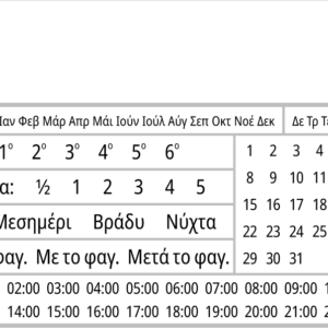 Φαρμακευτικό Ημερολόγιο RxNote S 76x51