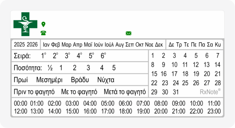 Φαρμακευτικό Ημερολόγιο. Συμπλήρωση στοιχείων 3