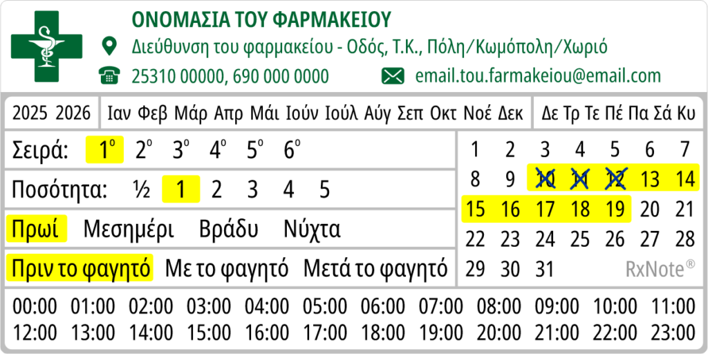 Αγωγή 5 φαρμάκων 1-1