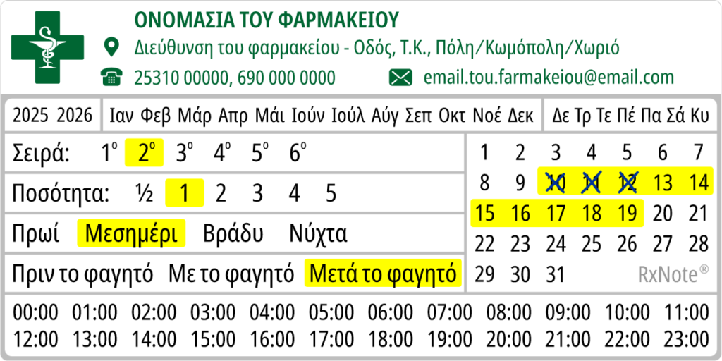 Αγωγή 5 φαρμάκων 1-2