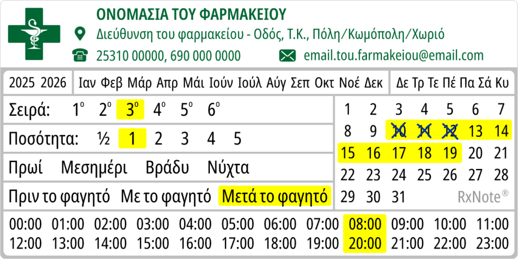 Αγωγή 5 φαρμάκων 1-3