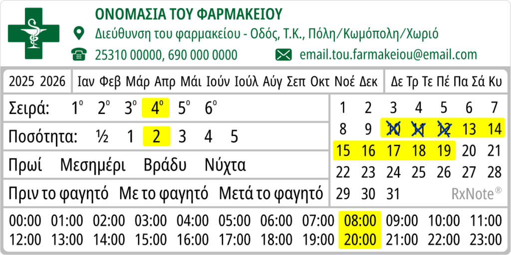 Αγωγή 5 φαρμάκων 1-4