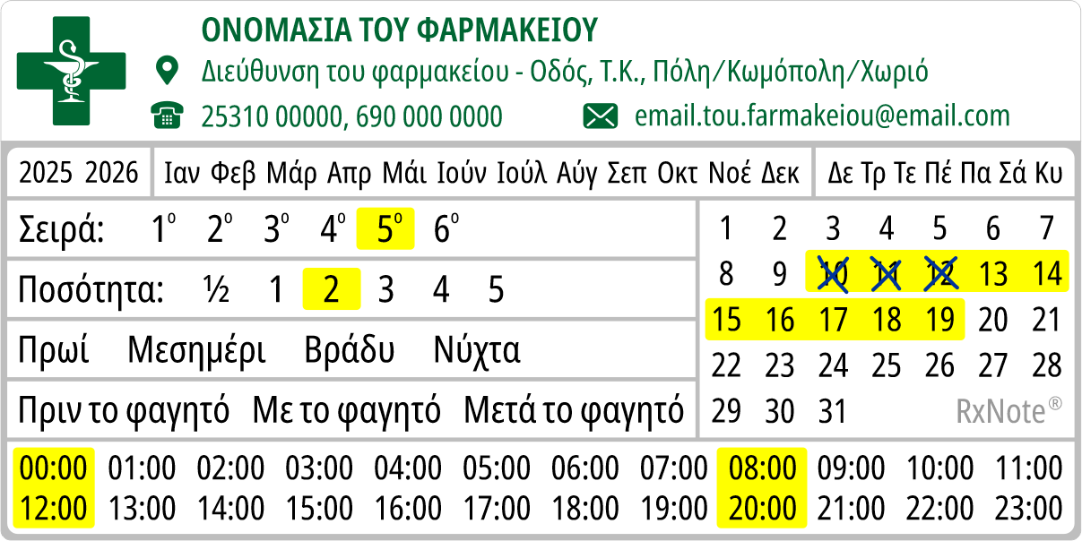 Αγωγή 5 φαρμάκων 1-5