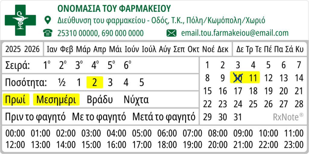 Αγωγή με βαθμιαία μείωση 1-1