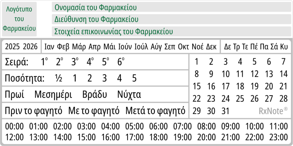 Φαρμακευτικό Ημερολόγιο RxNote - Δομή - Στοιχεία του φαρμακείου